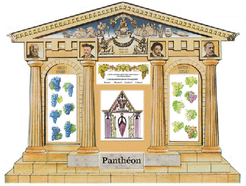 Pantheon